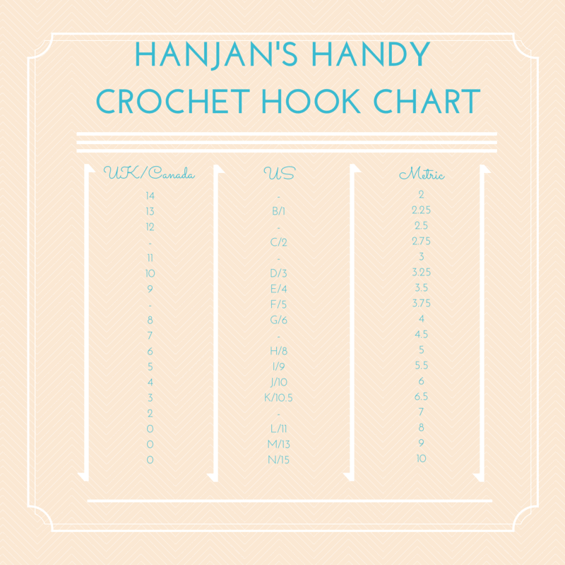 HanJan Crochet Hook Conversion Chart