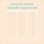 Hannah's crochet pattern chart.