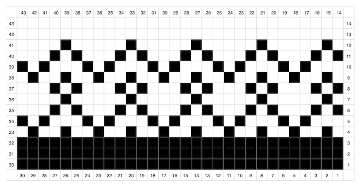 c2c crochet chart.