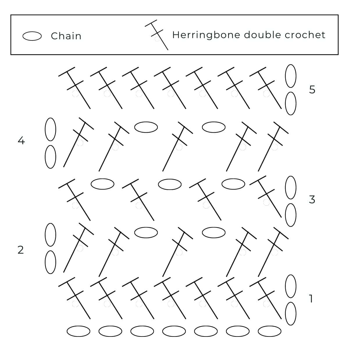 Orange Blossom Scarf Chart