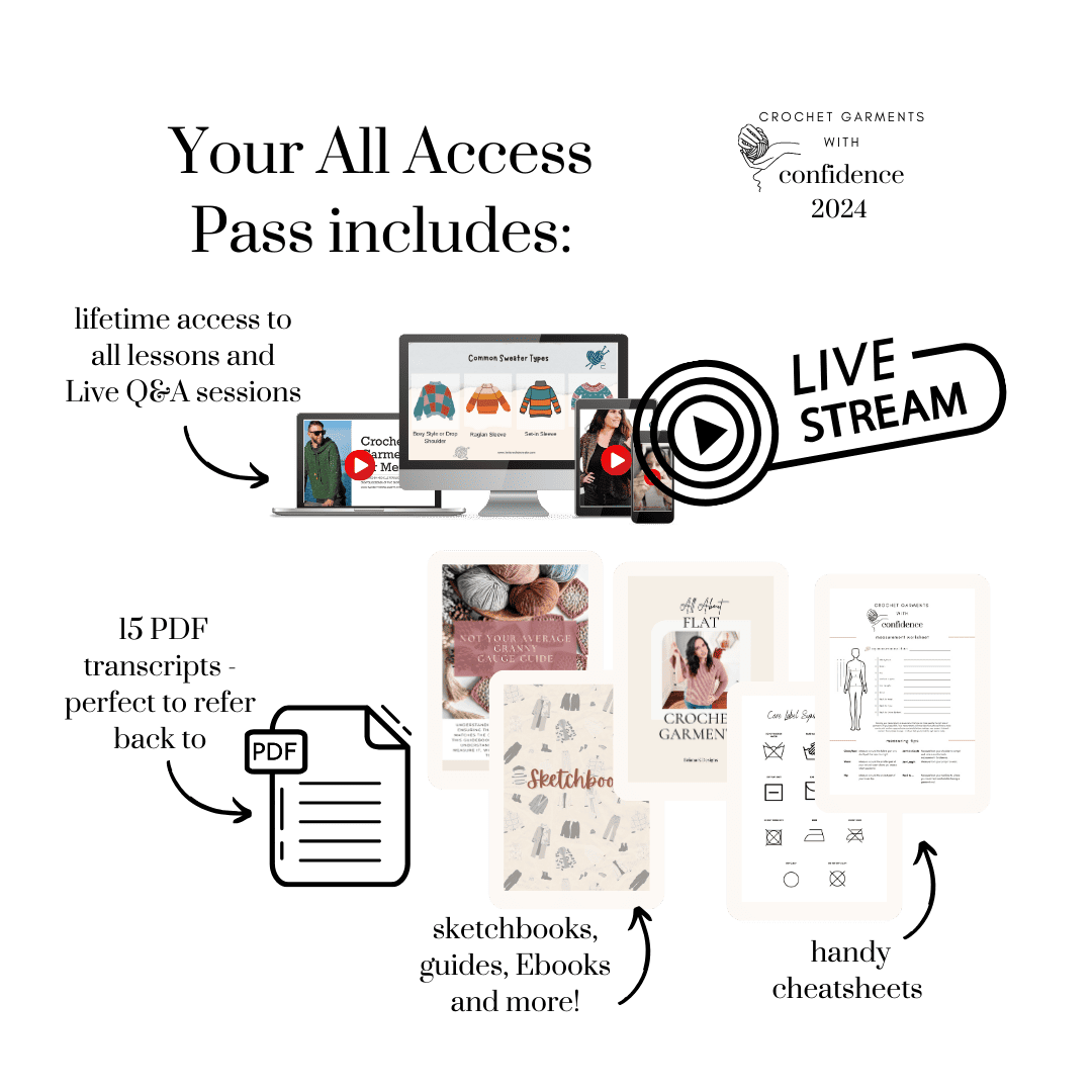 A digital mockup displaying a variety of devices showcasing an online crochet garment summit and learning materials.