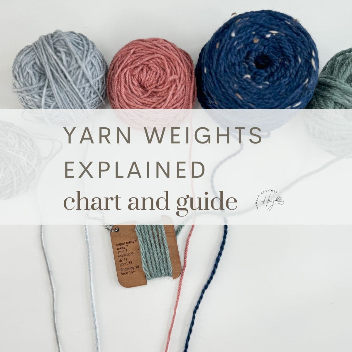 Five balls of yarn in different colors and thicknesses are displayed above the text "Yarn Weights Explained: Chart and Guide". Four samples of yarn run through a tag showing various thicknesses, perfectly illustrating the yarn weight chart.