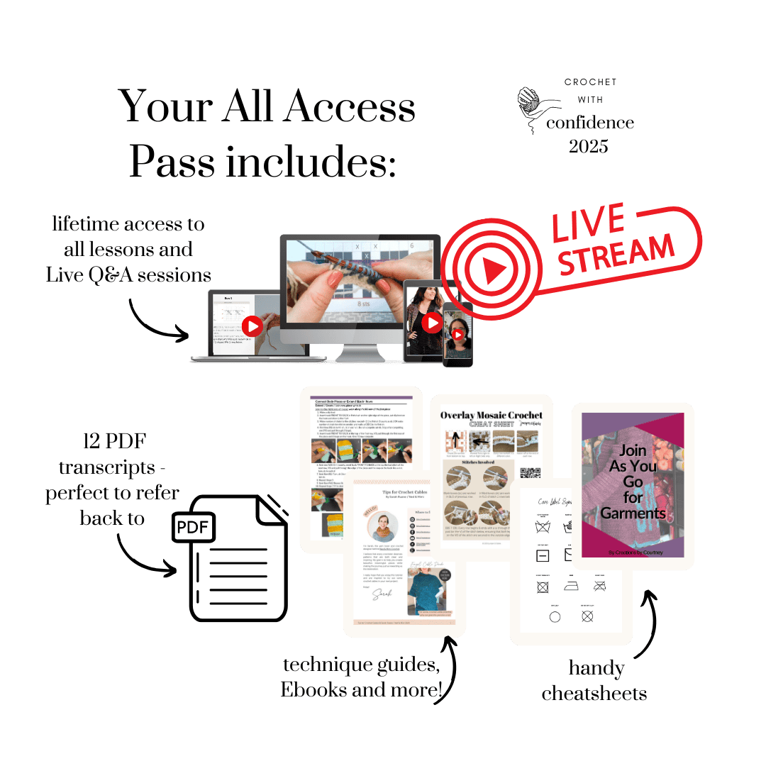 A computer screen shows a crochet tutorial livestream, surrounded by printed instructional guides, patterns, and digital workshop materials.
