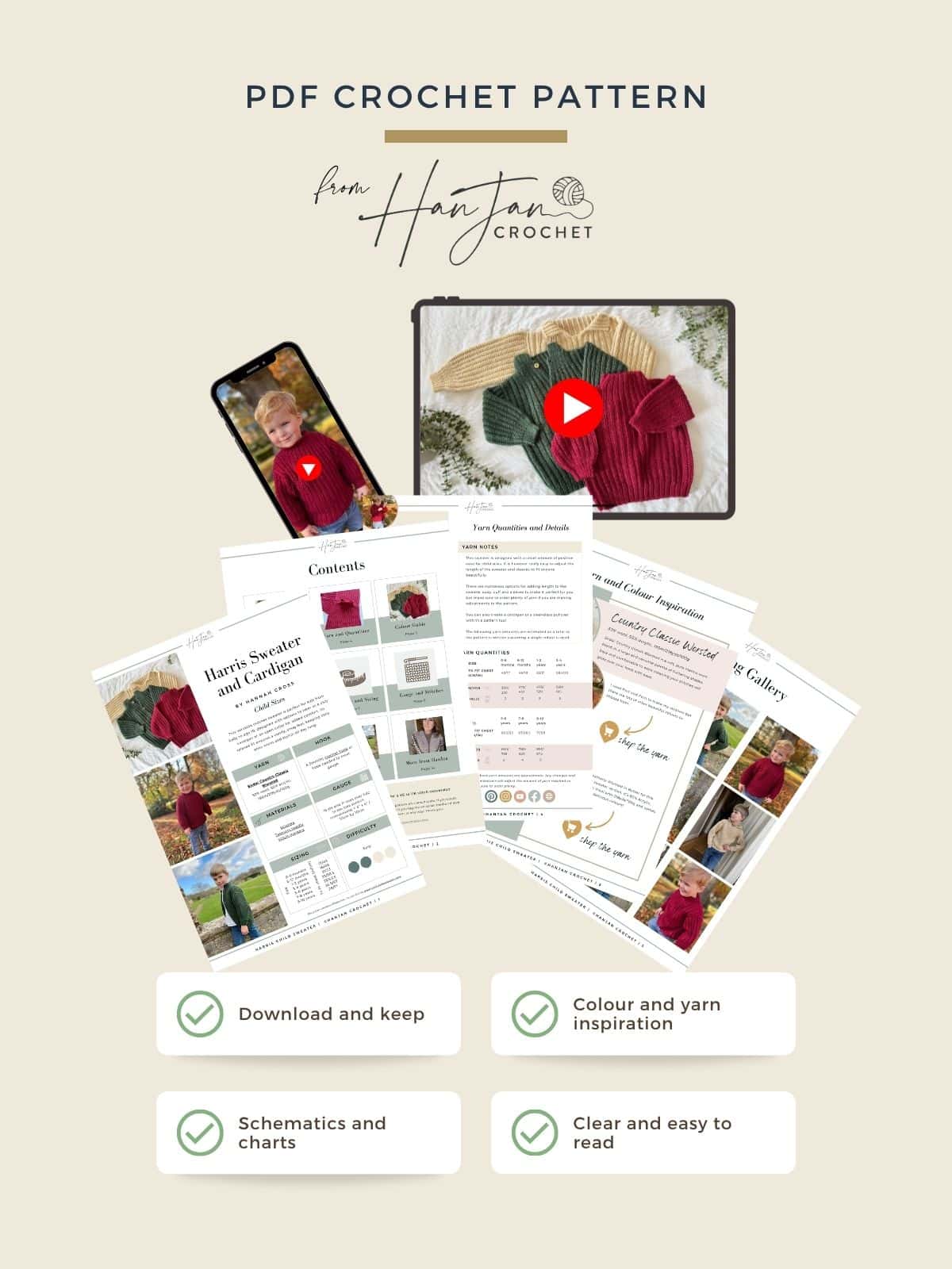 A promotional image for a PDF crochet pattern, showing example pages, a video preview on a phone, a sweater photo, and four feature icons—perfect for those seeking easy crochet sweater patterns for beginners.