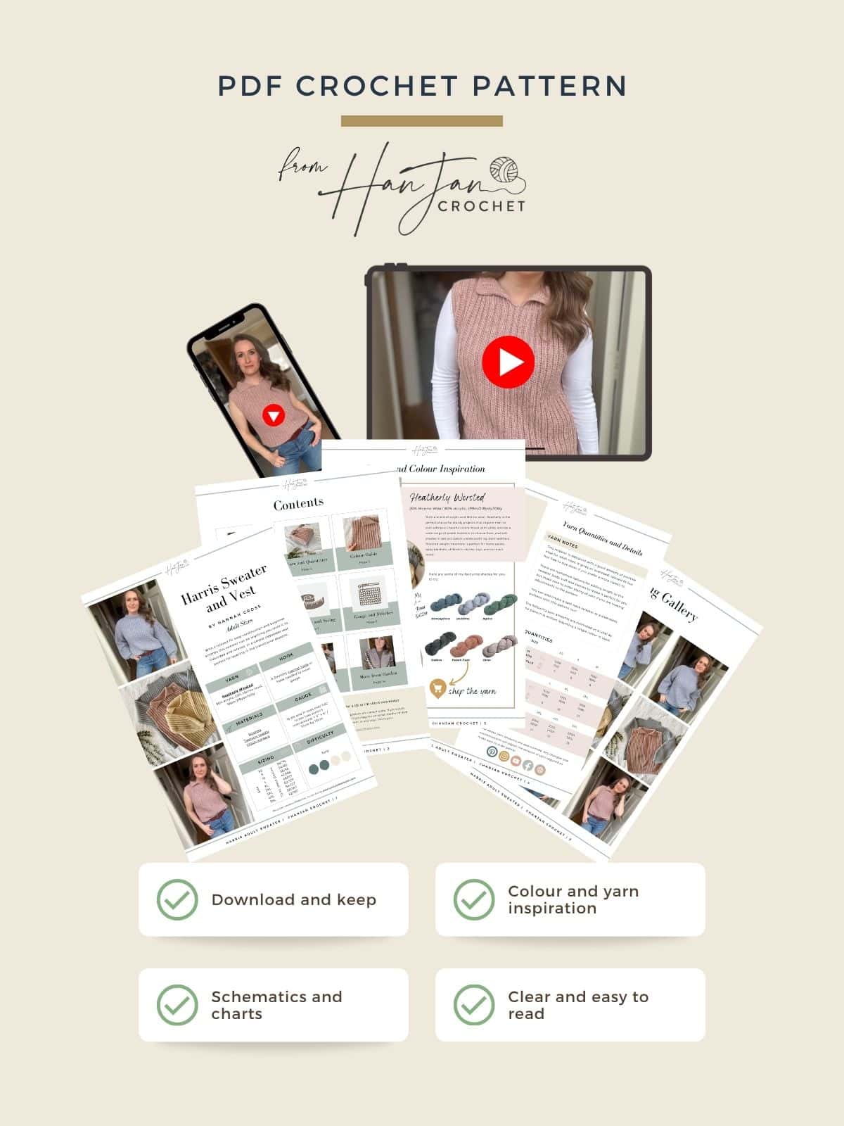 A promotional image for a PDF crochet pattern showcasing a modern crochet vest pattern, product pages, a woman modeling the sweater, and feature icons for downloads, inspiration, charts, and readability.