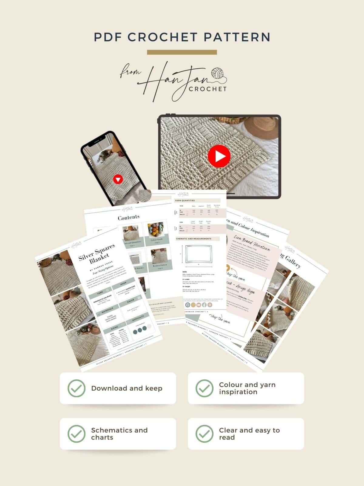A promotional image for a thick crochet blanket pattern PDF, showing digital devices and printed pages with pattern details, charts, and yarn inspiration; four feature icons are listed below.