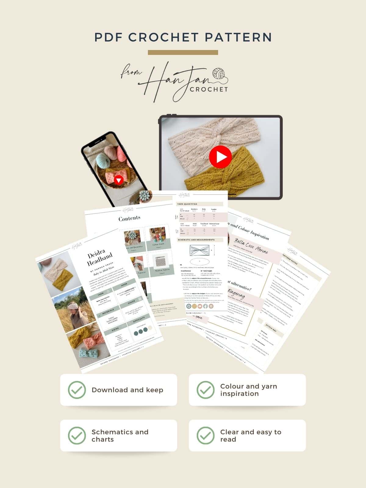 A PDF crochet pattern package for a twisted crochet headband is displayed with sample pages, a phone showing yarn, a swatch photo, and icons highlighting key features like downloadable charts and color inspiration.