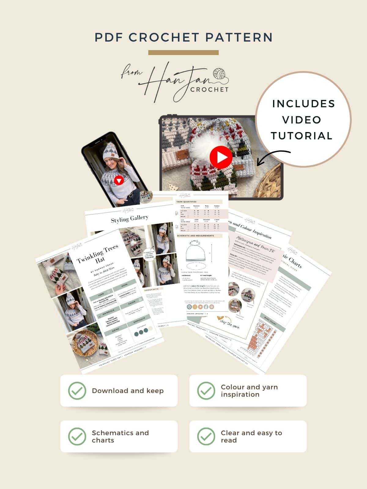 PDF christmas tree crochet hat pattern set with video tutorial, schematics, charts, yarn inspiration, and style guides displayed on pages and a phone screen. Four feature icons are shown at the bottom.