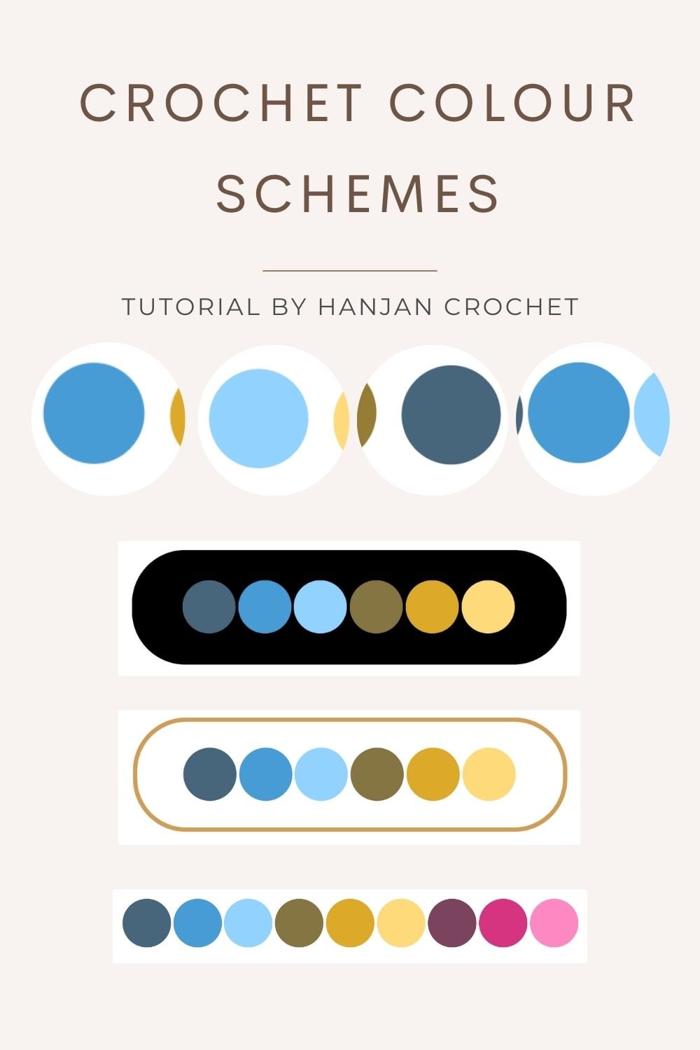 Diagram showcasing crochet colour schemes with circles in blue, yellow, black, white, gray, and pink, plus the text "CROCHET COLOUR SCHEMES" and "Tutorial by HanJan Crochet.