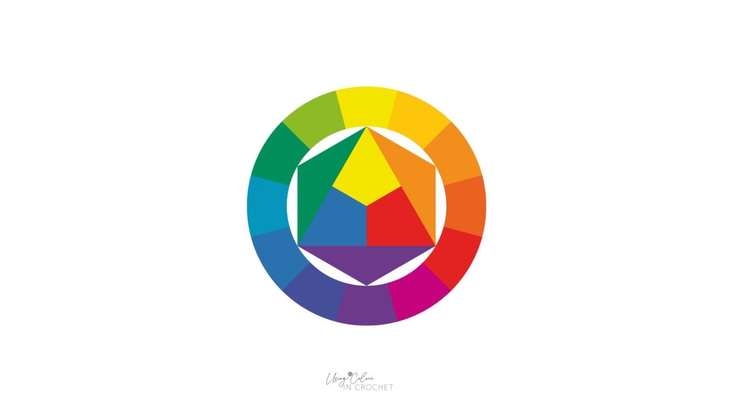 Col Wheel Crochet Colour Wheel - the Basics of Colour Theory | HanJan Crochet