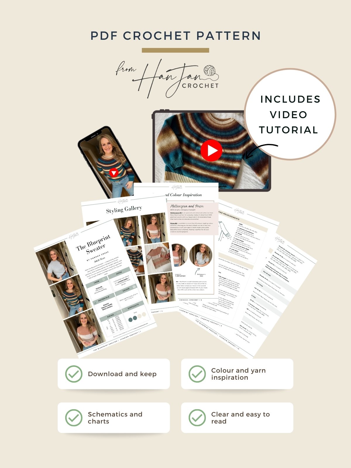 A PDF crochet pattern set with images of a woman modeling a sweater, instructional pages, a video tutorial, and icons highlighting downloadable files, color inspiration, and clarity.