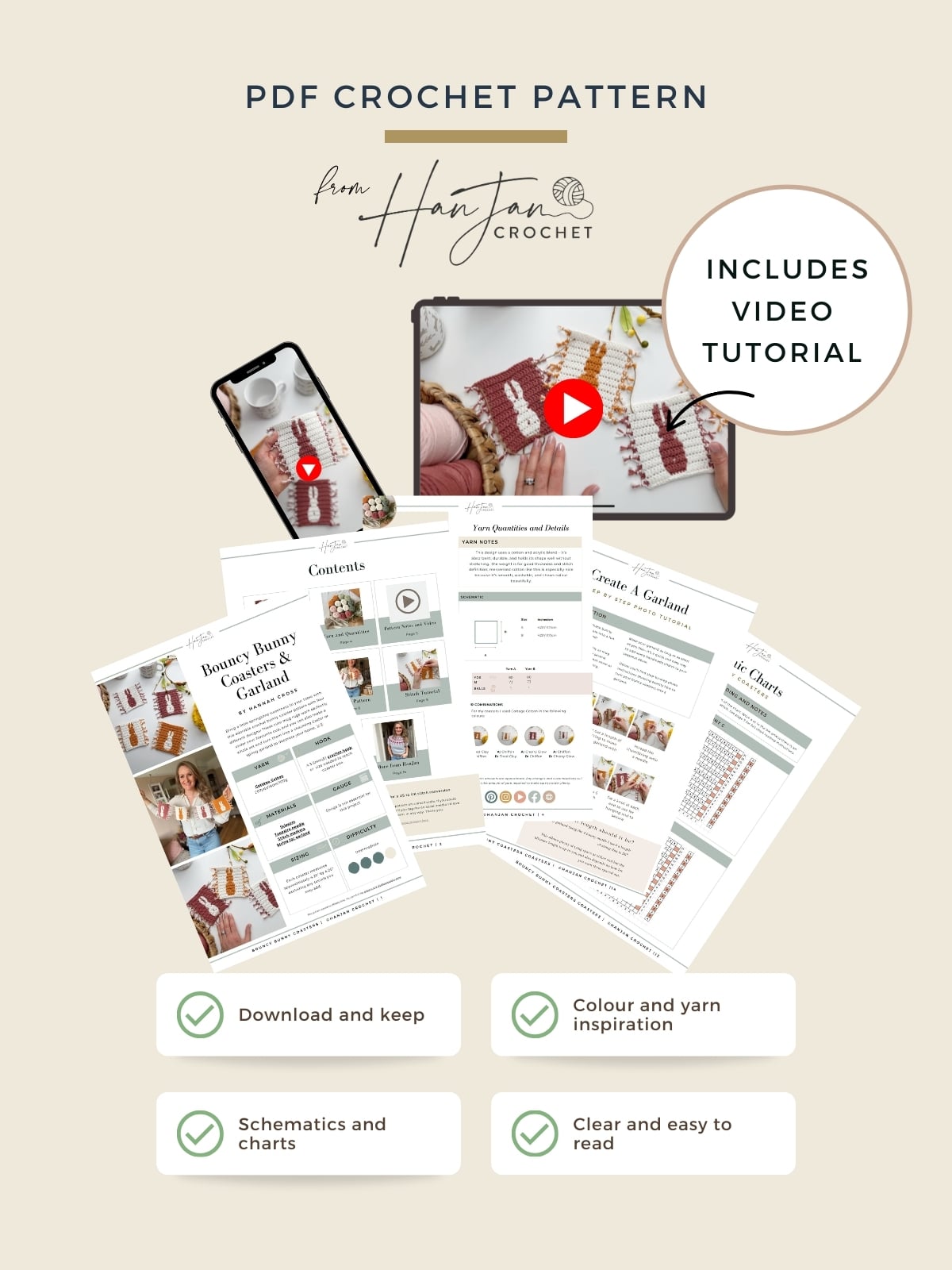 PDF crochet pattern package, including a crochet bunny coaster pattern, with printed pages, schematics, and charts shown next to a phone and tablet displaying video tutorials; features four key benefits in easy-to-follow checklists.