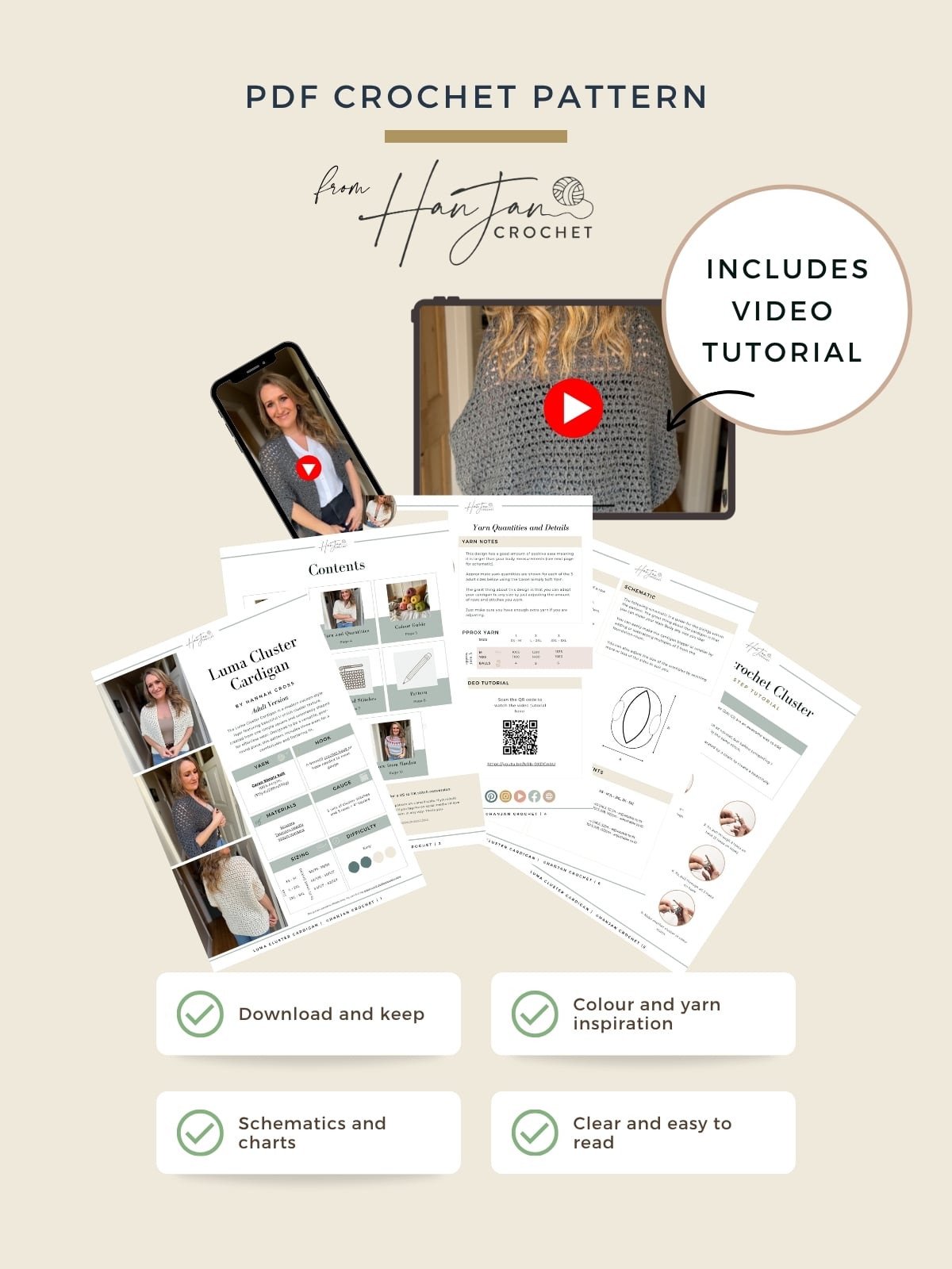 PDF crochet pattern promotional image showing printed pattern pages, a photo of a woman wearing a gray crochet cardigan, and text highlighting a video tutorial and pattern features.