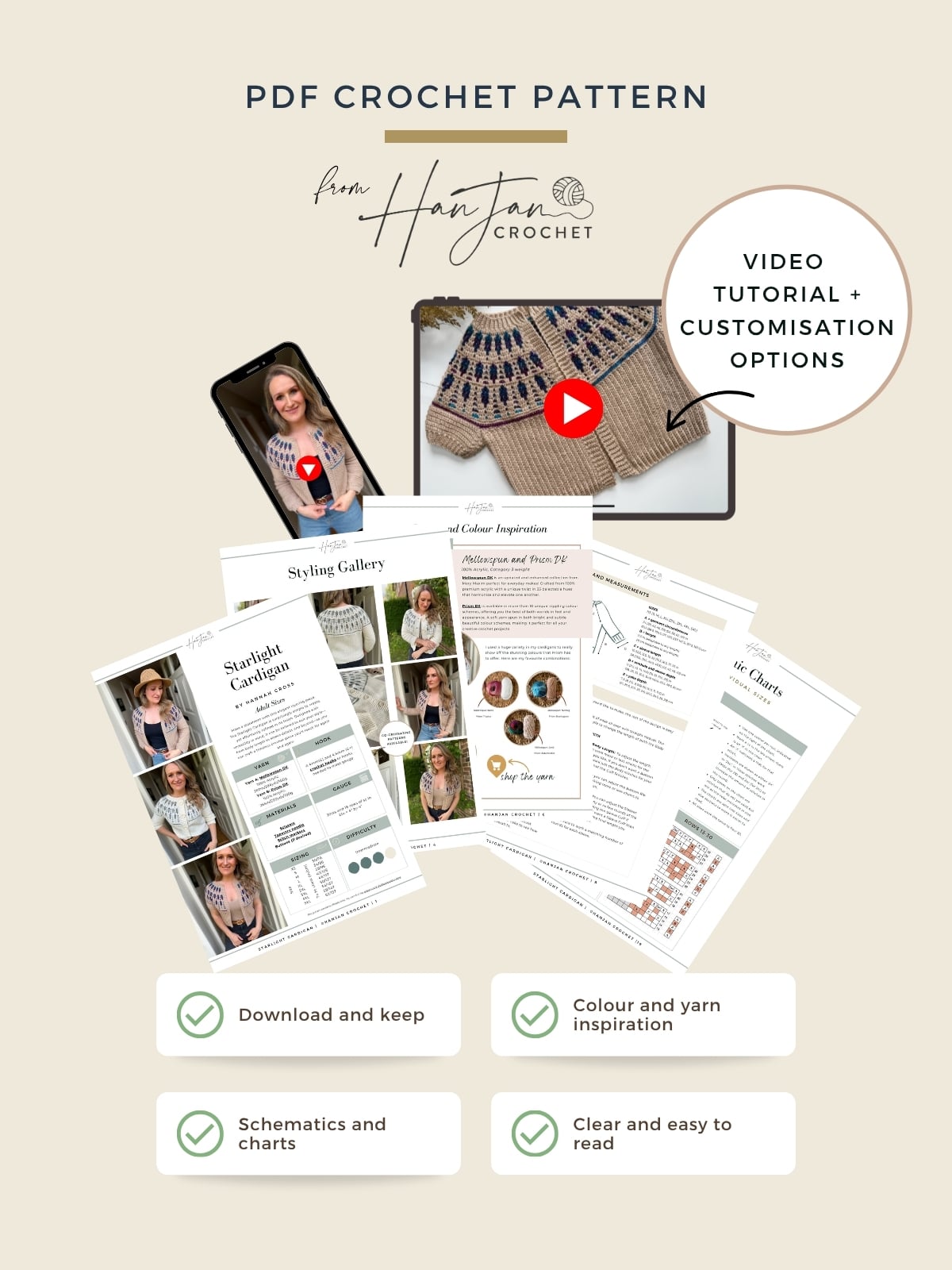 PDF crochet pattern promotional image featuring printed pattern sheets, a phone with a video tutorial, a finished mosaic crochet cardigan pattern top, and icons highlighting easy reading and customization features.