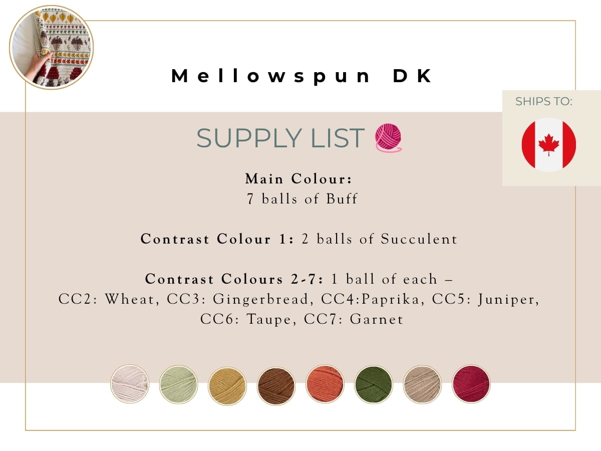 Knitting supply list for Mellowsun DK, showing yarn balls in various colors and the Canadian flag with “Ships to” label.