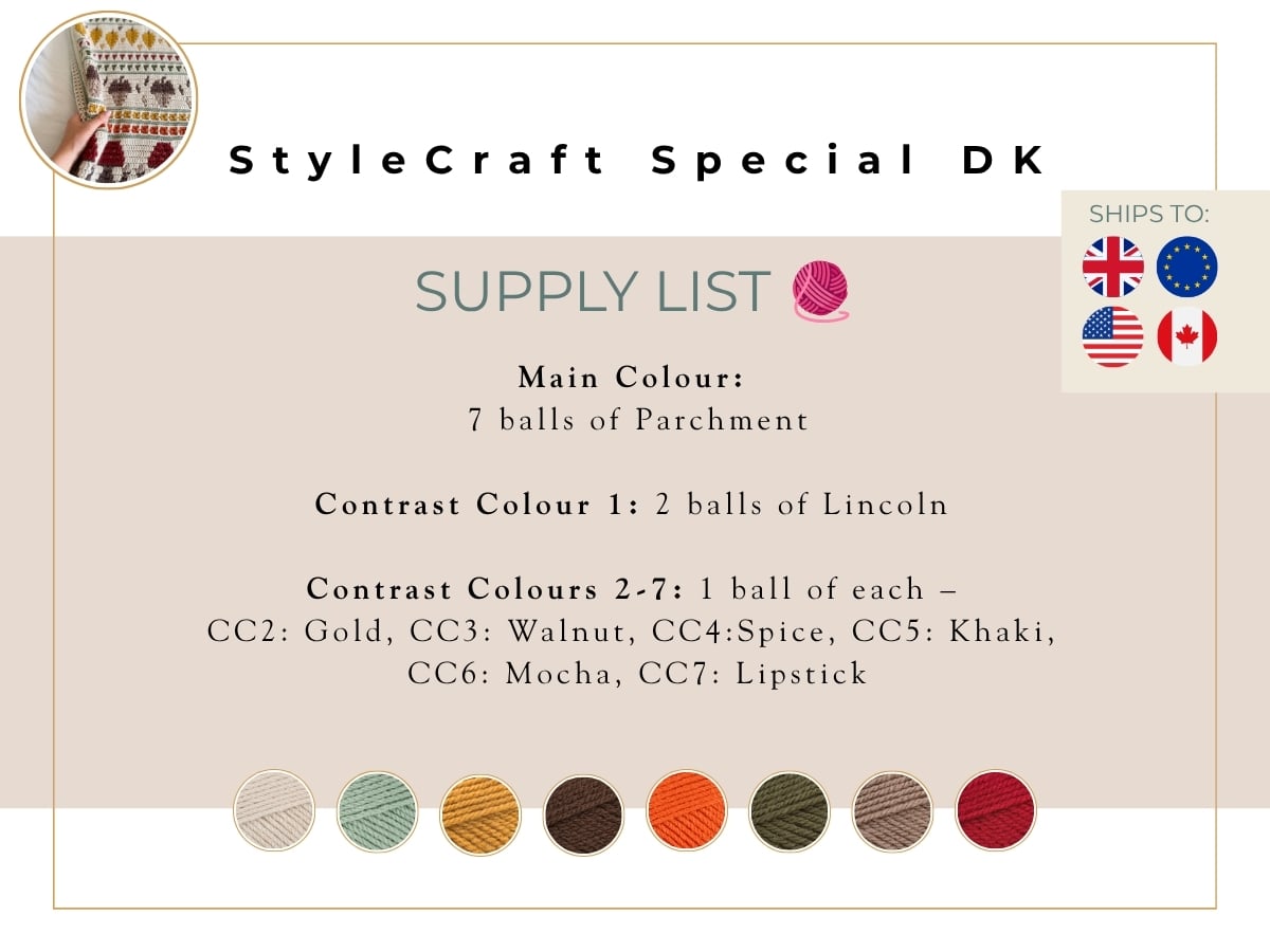 Knitting supply list showing required yarn colors and amounts, with images of seven colored yarn balls and shipping icons for the US, UK, EU, and Canada.