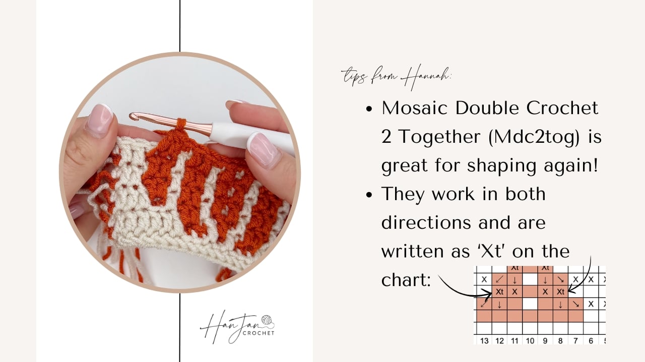 A hand crochets a red and white mosaic pattern; text explains Mosaic Double Crochet 2 Together with a chart and tips for shaping in both directions.