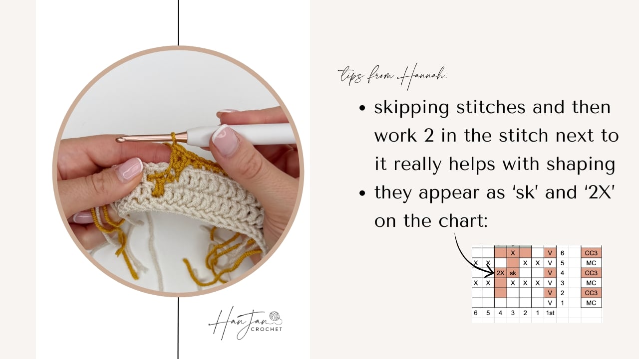A close-up of hands crocheting, with written tips on skipping stitches for shaping and a chart showing stitch symbols.